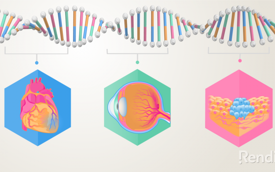 How Retinal Gene Therapy is Transforming Eye Care